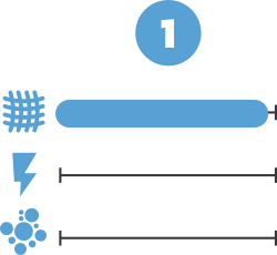 Allograft Bone Chips & Cubes