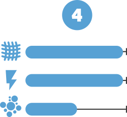 MSC Based Allograft